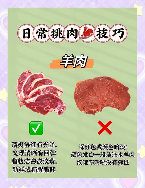 如何挑选新鲜优质的肉类