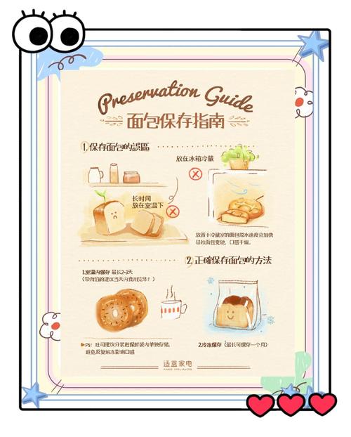 面包保存长久？冷冻比冷藏更保鲜！