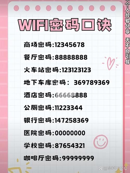 待客细节？准备WiFi密码小卡片！