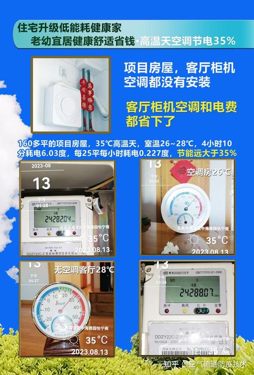 家居防潮除湿：除湿机与空调除湿哪个更有效？
