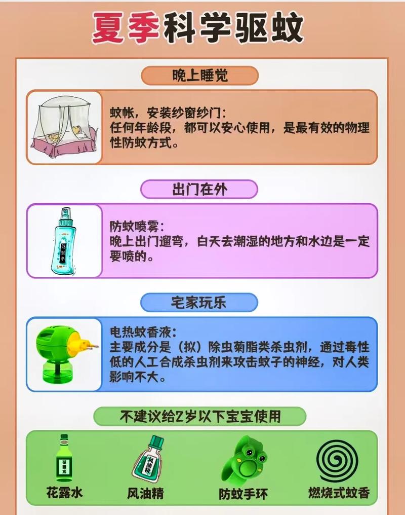 夏季防蚊全攻略：这些驱蚊方法其实没用