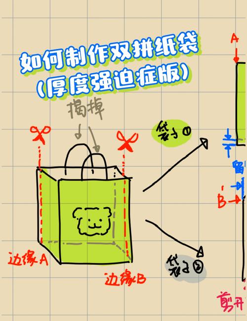 筋膜球收纳袋改造误区！结构设计优化