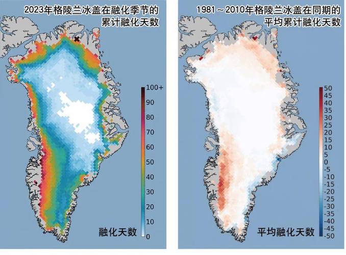 北极冰川融化对全球气候有何影响?气候模型预测