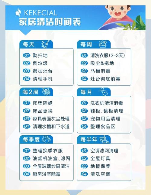 家居清洁时间表,让家永远干净