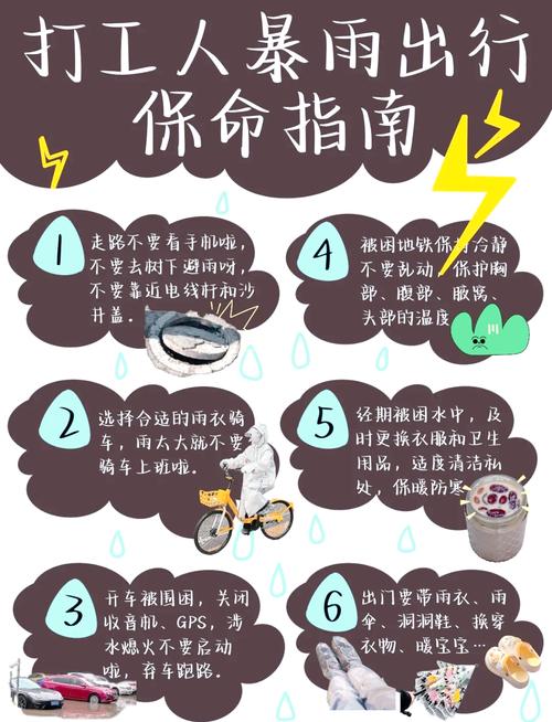 暴雨天气出行安全指南