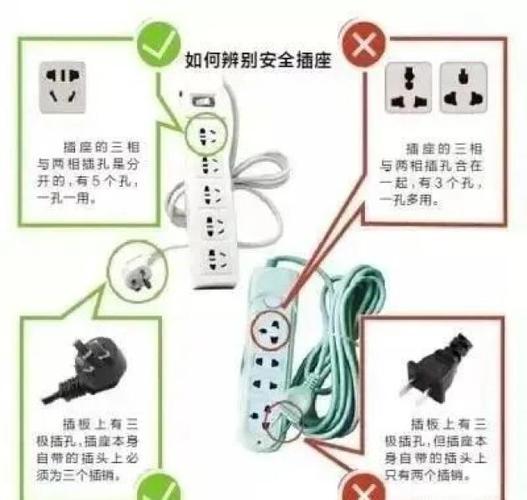 如何安全使用公共插座