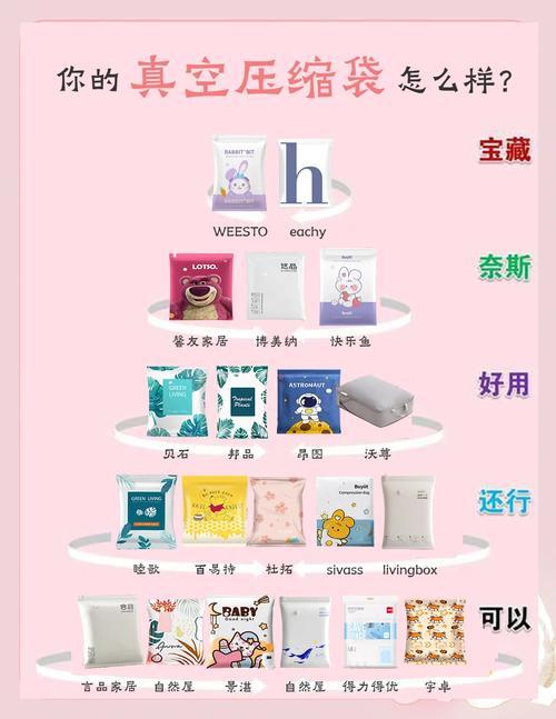 筋膜球收纳袋改造误区！容量设计优化方案