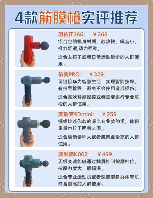筋膜球便携盒设计误区!人体工程学优化