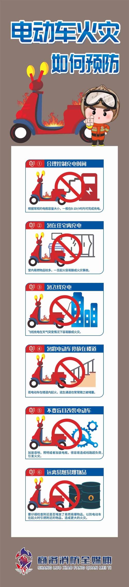 如何预防电动车充电起火？充电桩使用安全