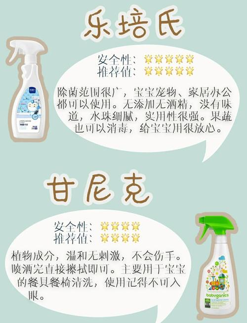 如何正确进行家庭消毒以杀灭病毒?微生物学指南