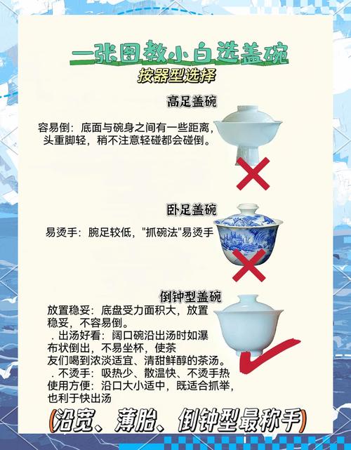 陶瓷杯盖密封改造误区!改造标准