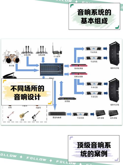 智能音箱音质提升!吸音棉 + 扩散板改造法