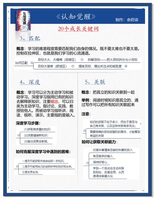为什么读小说能提升共情能力?认知神经科学