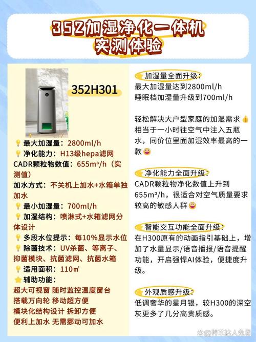 加湿器水质误区!不同水源的使用建议