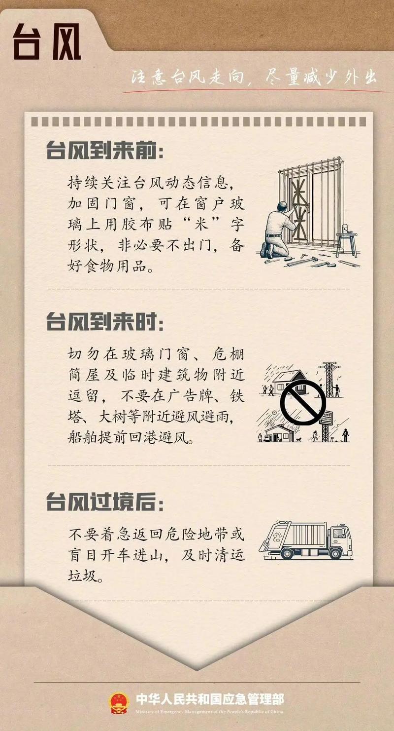 旅行时如何应对突发自然灾害?逃生常识