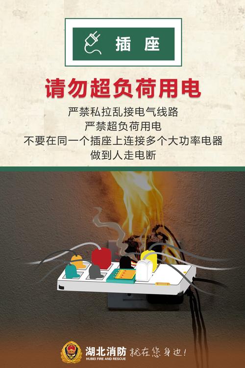 插座安全?不超负荷使用!