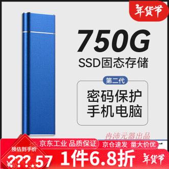 证件电子备份？加密云盘+移动硬盘！