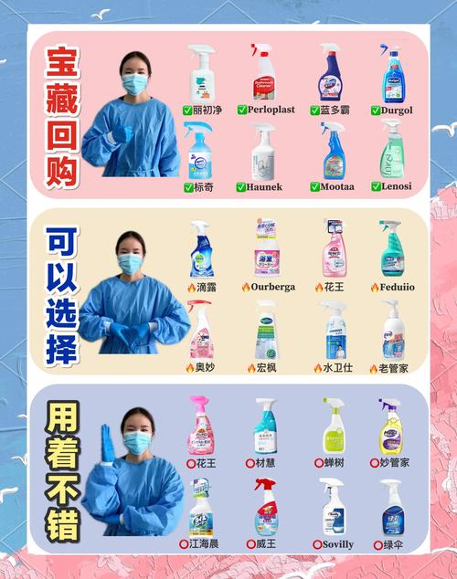 陶瓷摆件清洁禁忌!酸碱清洁剂 + 正确选择