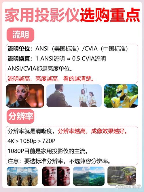 投影仪画面优化误区!色彩调节技巧