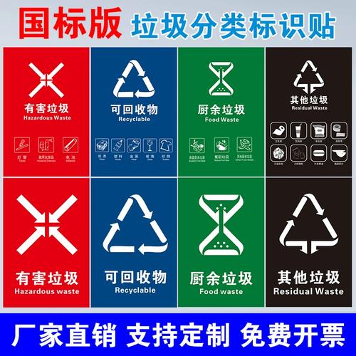 垃圾分类标识?自制标签贴桶上!