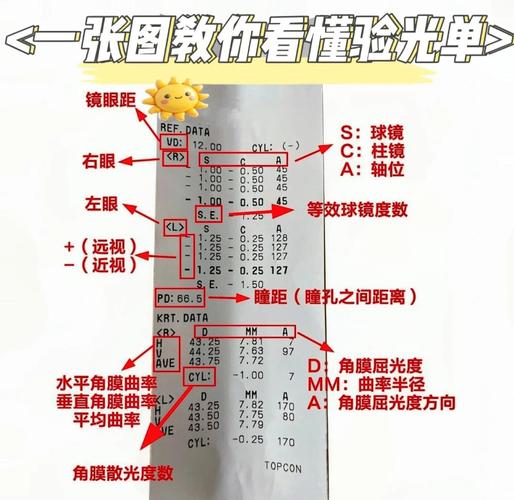 二手镜头镀膜检测?强光反射观察法