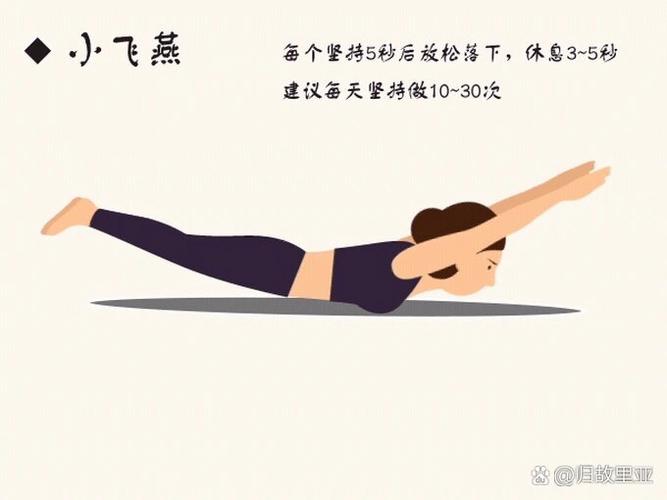 久坐族防腰肌劳损?做「小燕飞训练」