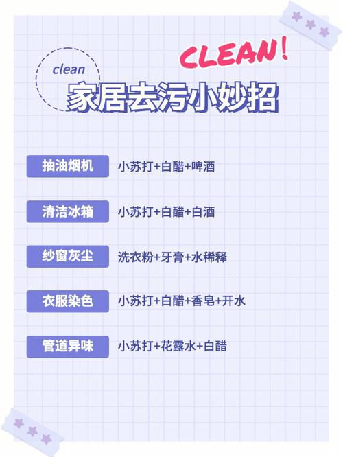 家居清洁小妙招,让角落也发光!
