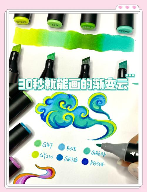 3D打印模型上色！马克笔+酒精稀释技巧