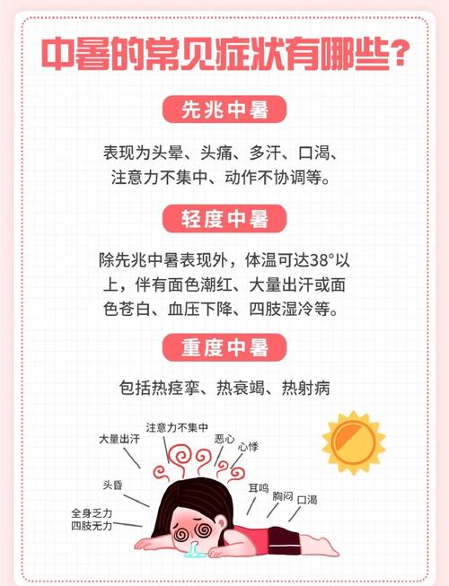 中暑的早期症状与急救