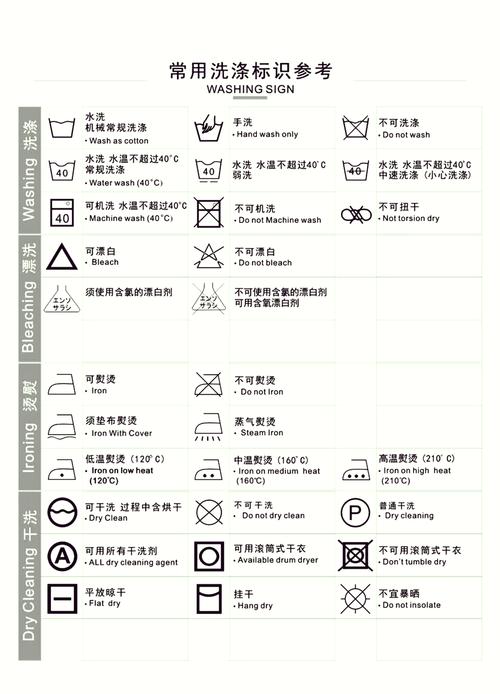 洗衣机洗涤温度?看衣物标签指示!